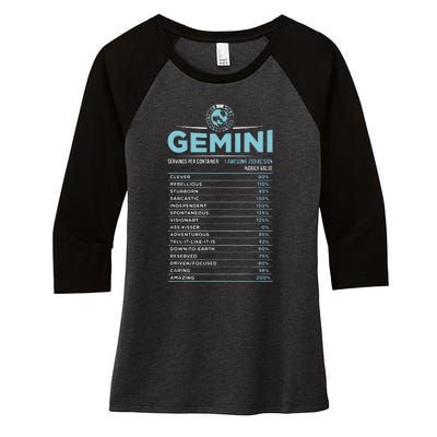 Gemini Traits Facts Horoscope Zodiac Astrological Sign Women's Tri-Blend 3/4-Sleeve Raglan Shirt