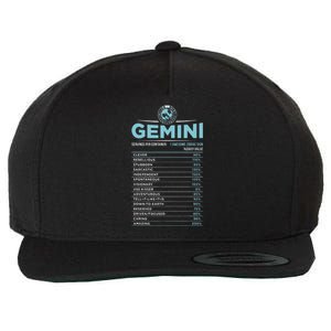 Gemini Traits Facts Horoscope Zodiac Astrological Sign Wool Snapback Cap