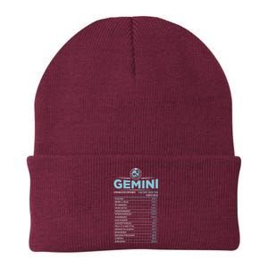 Gemini Traits Facts Horoscope Zodiac Astrological Sign Knit Cap Winter Beanie