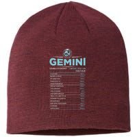 Gemini Traits Facts Horoscope Zodiac Astrological Sign Sustainable Beanie