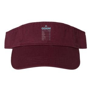 Gemini Traits Facts Horoscope Zodiac Astrological Sign Valucap Bio-Washed Visor