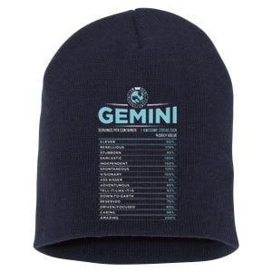 Gemini Traits Facts Horoscope Zodiac Astrological Sign Short Acrylic Beanie