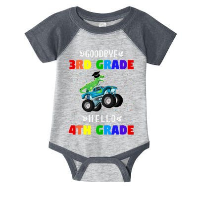 Goodbye Third Grade Hello Fourth Grade Infant Baby Jersey Bodysuit