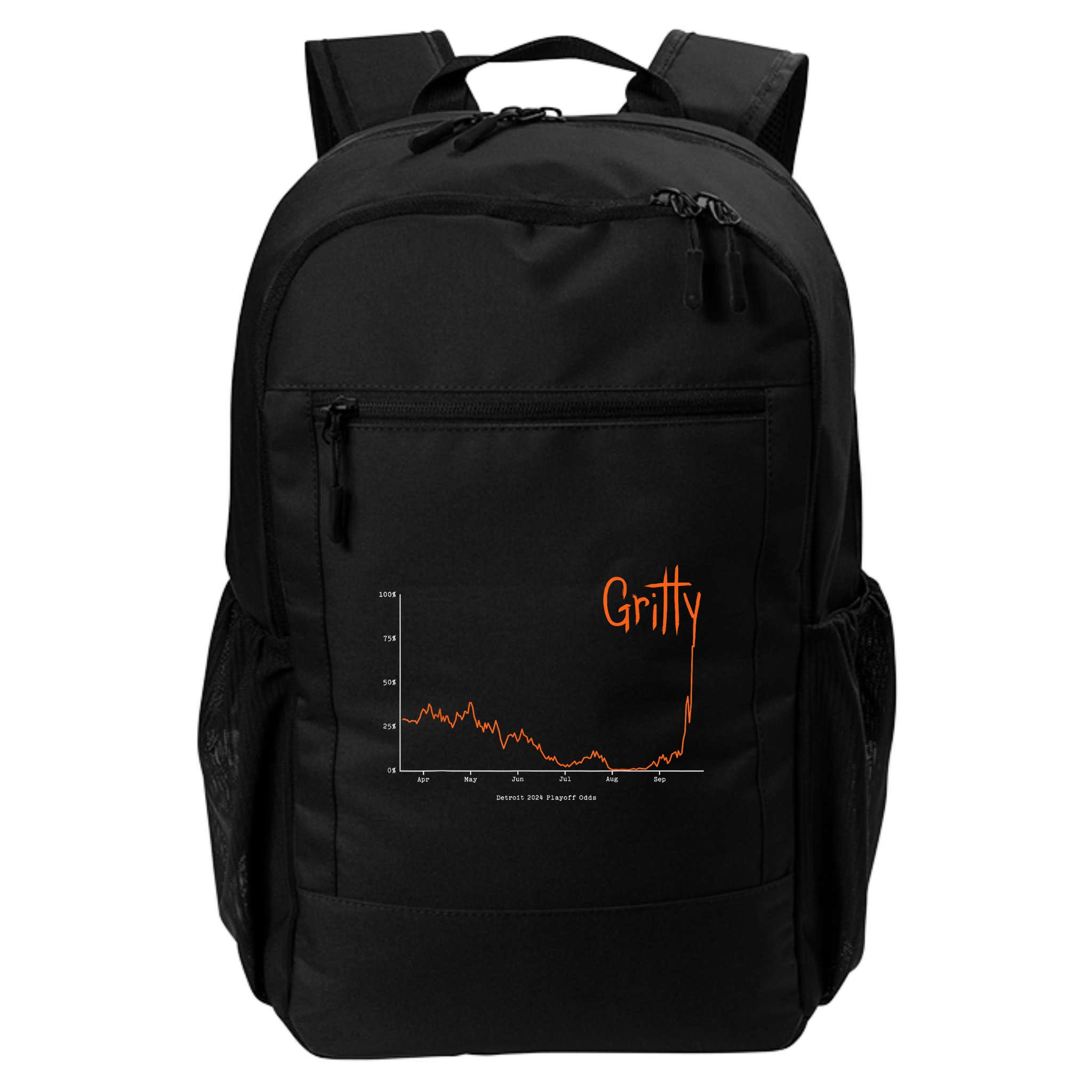 Gritty Tigers Backpack