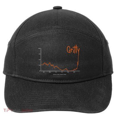 Gritty Tigers 7-Panel Snapback Hat