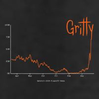 Gritty Tigers 25L Jumbo Tote