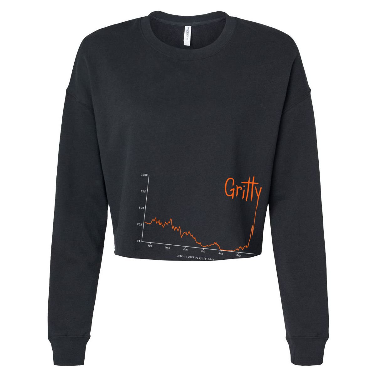 Gritty Tigers Cropped Pullover Crew