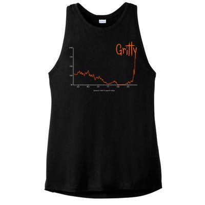 Gritty Tigers Ladies PosiCharge Tri-Blend Wicking Tank