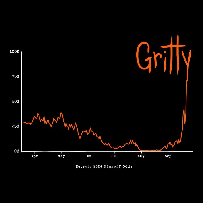 Gritty Tigers City Backpack