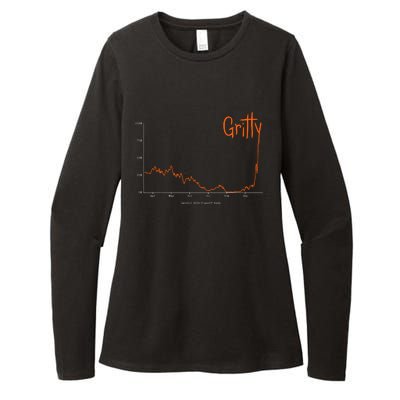 Gritty Tigers Womens CVC Long Sleeve Shirt