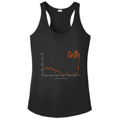 Gritty Tigers Ladies PosiCharge Competitor Racerback Tank