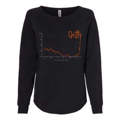 Gritty Tigers Womens California Wash Sweatshirt