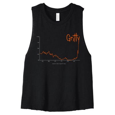 Gritty Tigers Women's Racerback Cropped Tank