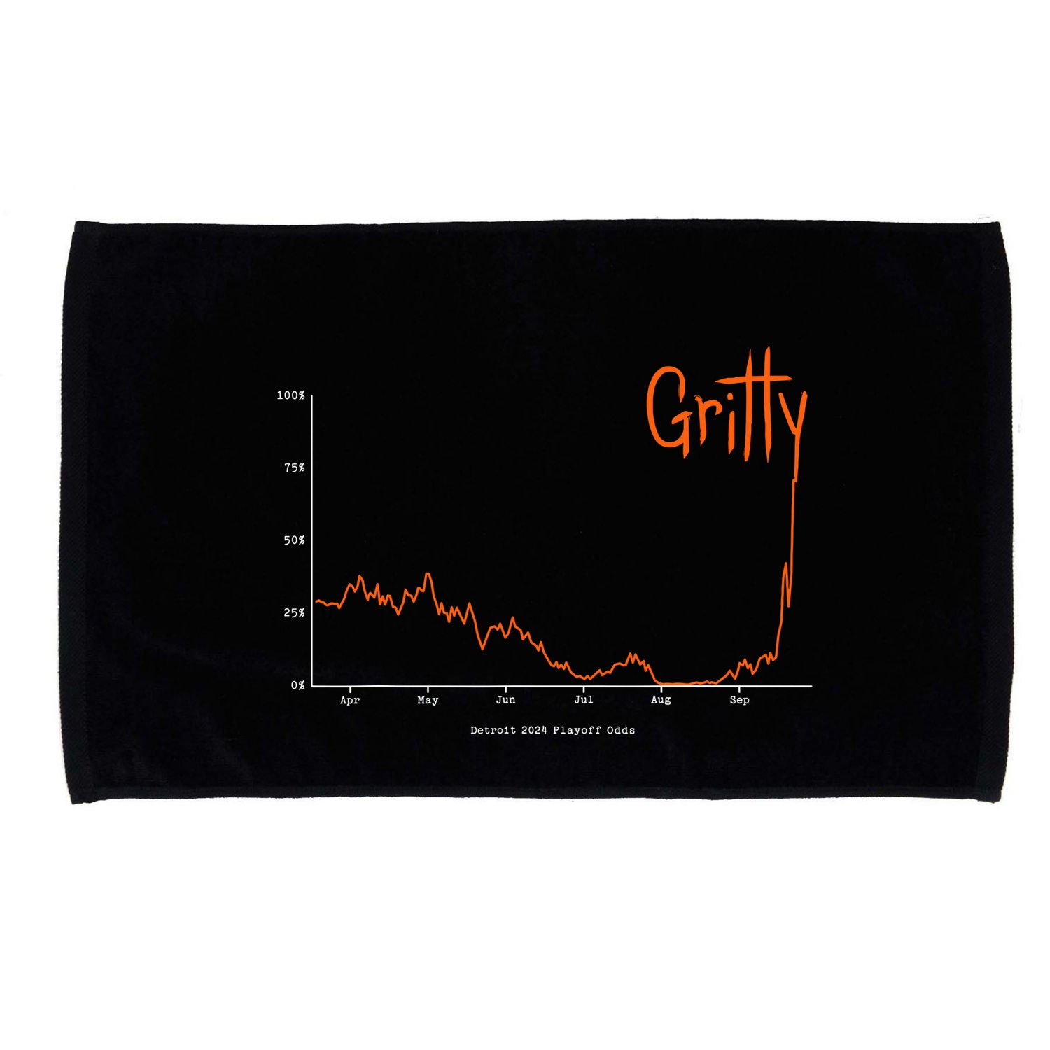 Gritty Tigers Microfiber Hand Towel