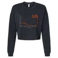 Gritty Tigers Cropped Pullover Crew