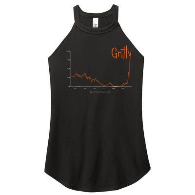 Gritty Tigers Women's Perfect Tri Rocker Tank