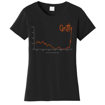 Gritty Tigers Women's T-Shirt