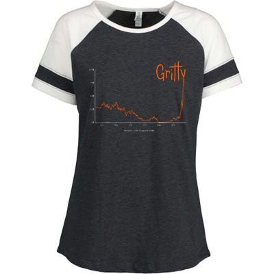 Gritty Tigers Enza Ladies Jersey Colorblock Tee