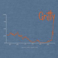 Gritty Tigers Garment-Dyed Sweatshirt