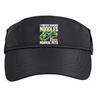 Green Tree Python Cage Reptile Keeper Snake Food Python Adult Drive Performance Visor