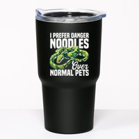 Green Tree Python Cage Reptile Keeper Snake Food Python Tumbler