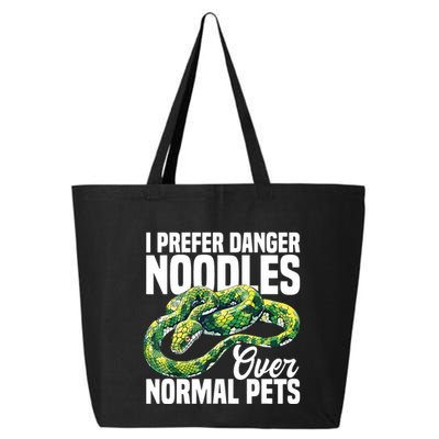 Green Tree Python Cage Reptile Keeper Snake Food Python 25L Jumbo Tote
