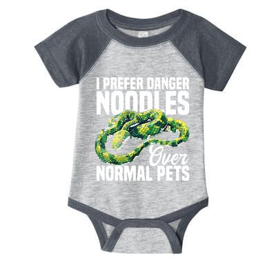 Green Tree Python Cage Reptile Keeper Snake Food Python Infant Baby Jersey Bodysuit