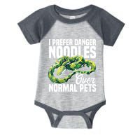 Green Tree Python Cage Reptile Keeper Snake Food Python Infant Baby Jersey Bodysuit