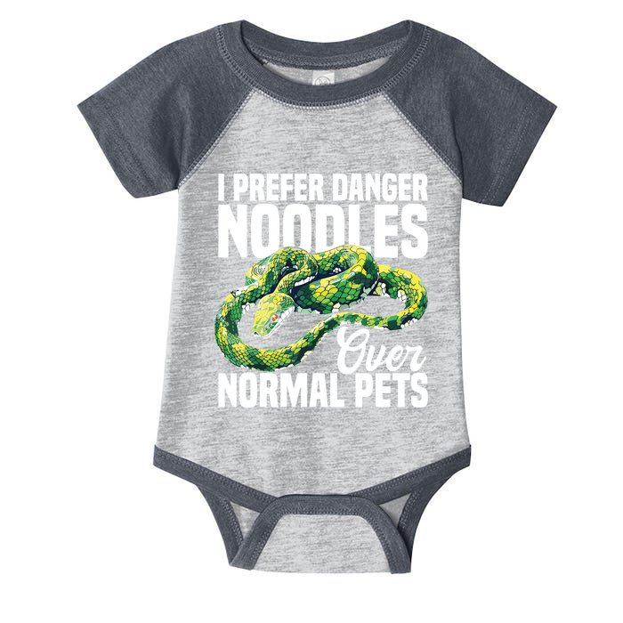 Green Tree Python Cage Reptile Keeper Snake Food Python Infant Baby Jersey Bodysuit