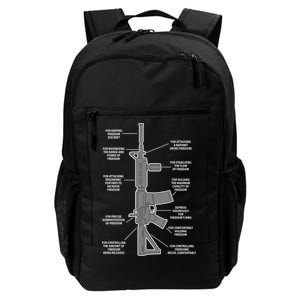 Gun For keeping Freedom Discreet Daily Commute Backpack