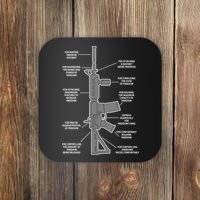 Gun For keeping Freedom Discreet Coaster