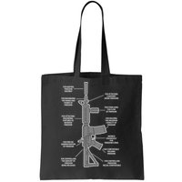 Gun For keeping Freedom Discreet Tote Bag