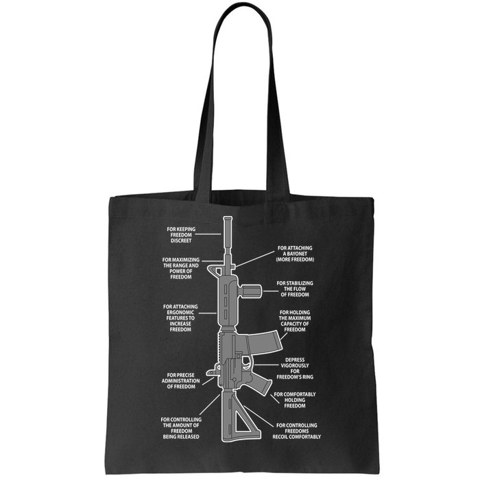 Gun For keeping Freedom Discreet Tote Bag