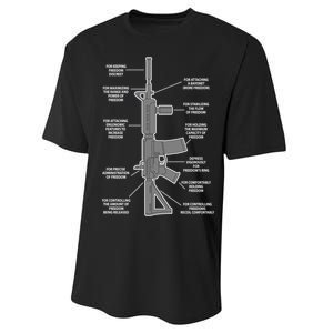 Gun For keeping Freedom Discreet Performance Sprint T-Shirt