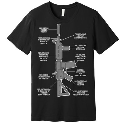 Gun For keeping Freedom Discreet Premium T-Shirt