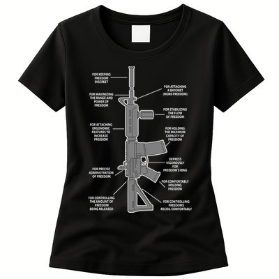 Gun For keeping Freedom Discreet Womens T-Shirt