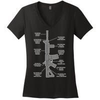 Gun For keeping Freedom Discreet Women's V-Neck T-Shirt