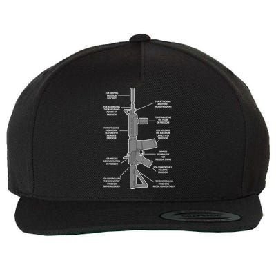 Gun For keeping Freedom Discreet Wool Snapback Cap