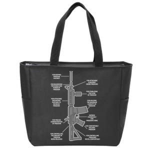 Gun For keeping Freedom Discreet Zip Tote Bag