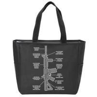 Gun For keeping Freedom Discreet Zip Tote Bag