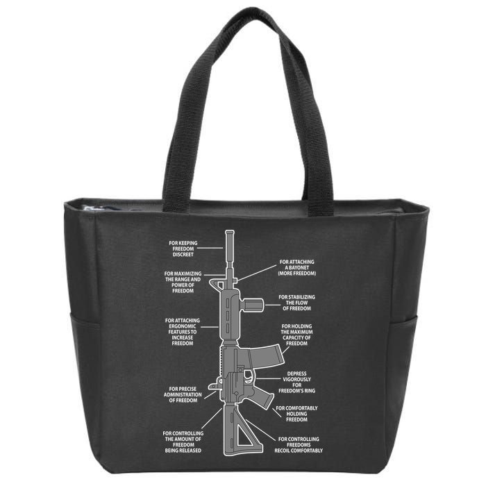 Gun For keeping Freedom Discreet Zip Tote Bag