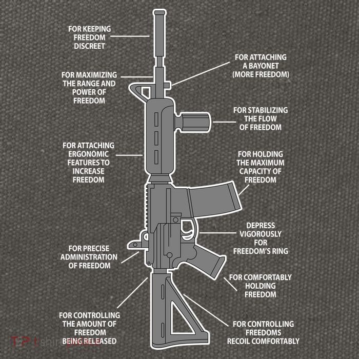 Gun For keeping Freedom Discreet Cotton Canvas Backpack
