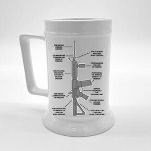 Gun For keeping Freedom Discreet Beer Stein