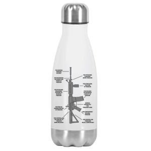 Gun For keeping Freedom Discreet Stainless Steel Insulated Water Bottle