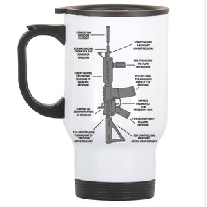 Gun For keeping Freedom Discreet Stainless Steel Travel Mug