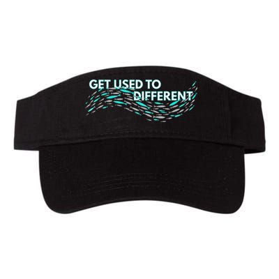 Get Used To Different X Chosen X Fish Against The Current Visor
