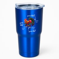 Guess What Chicken Butt Guess Why Chicke Thigh Guess Who Poo Gift Tumbler