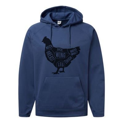 Guess What Chicken Butt Guess Why Chicken Thigh Who Poo Performance Fleece Hoodie