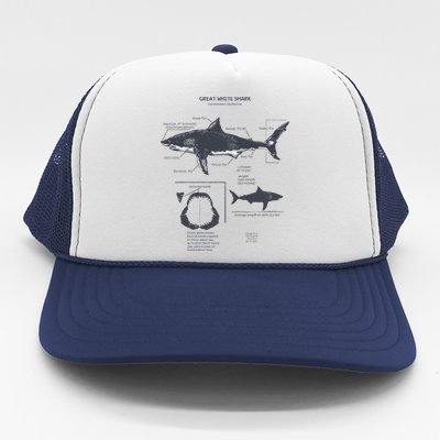 Great White Shark Anatomy Marine Biologist Trucker Hat