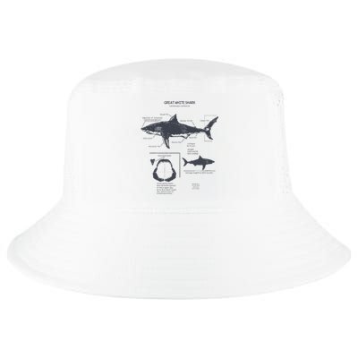 Great White Shark Anatomy Marine Biologist Cool Comfort Performance Bucket Hat